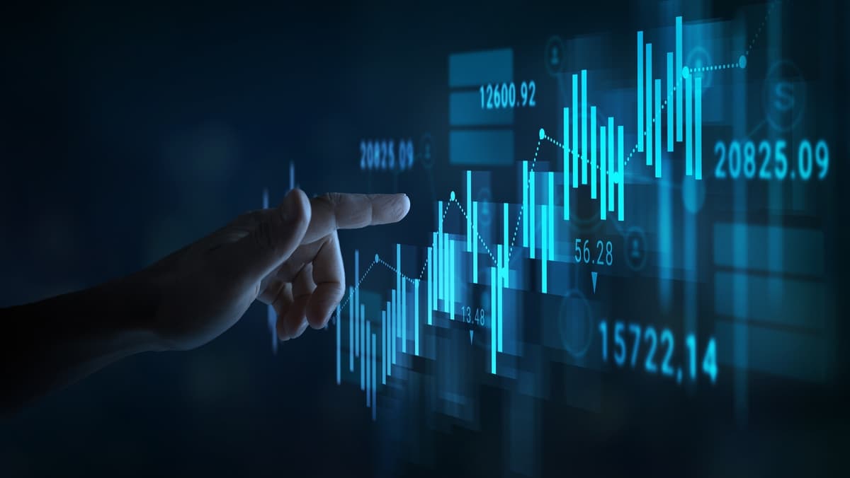 markets.com