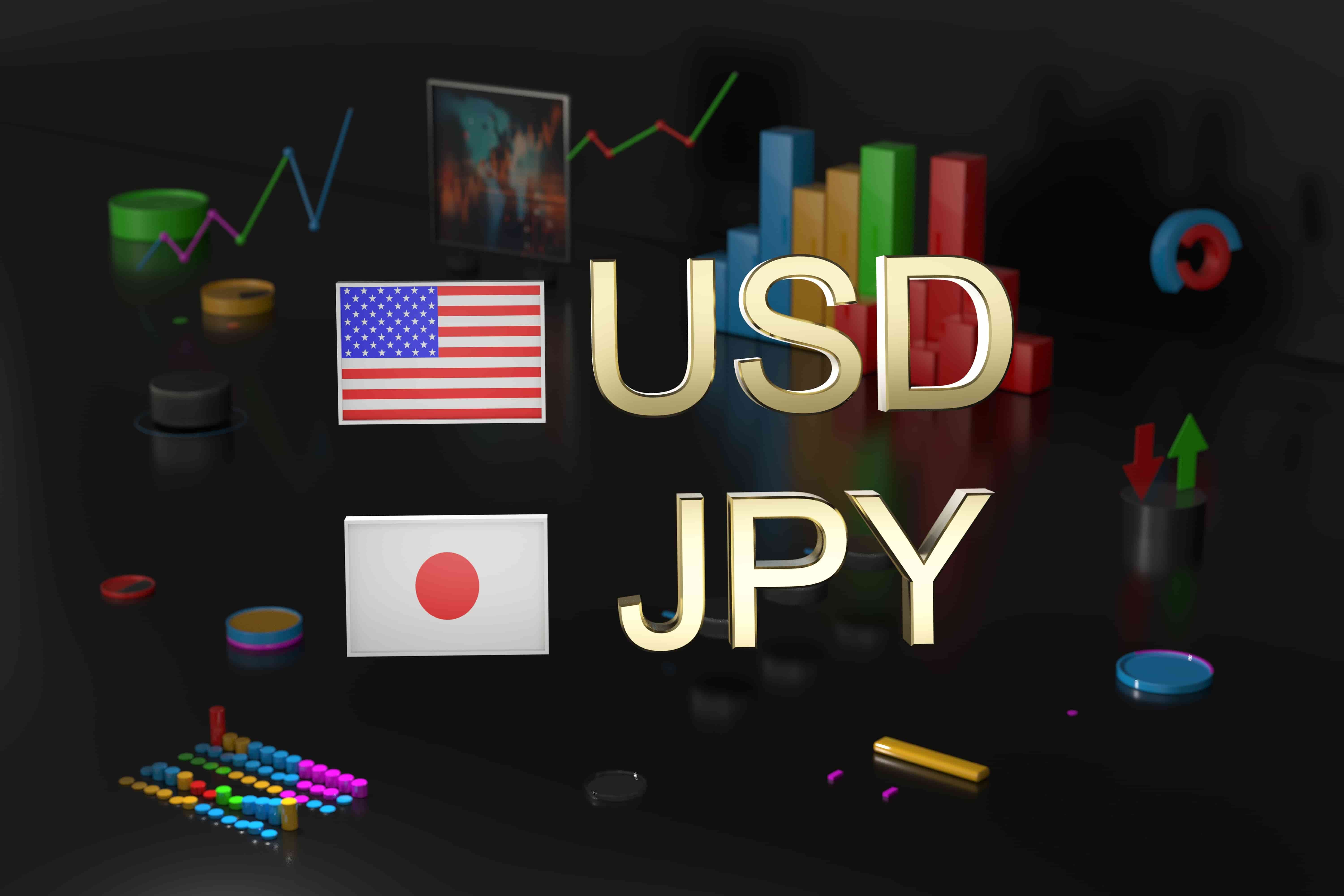 USD to JPY exchange rate today