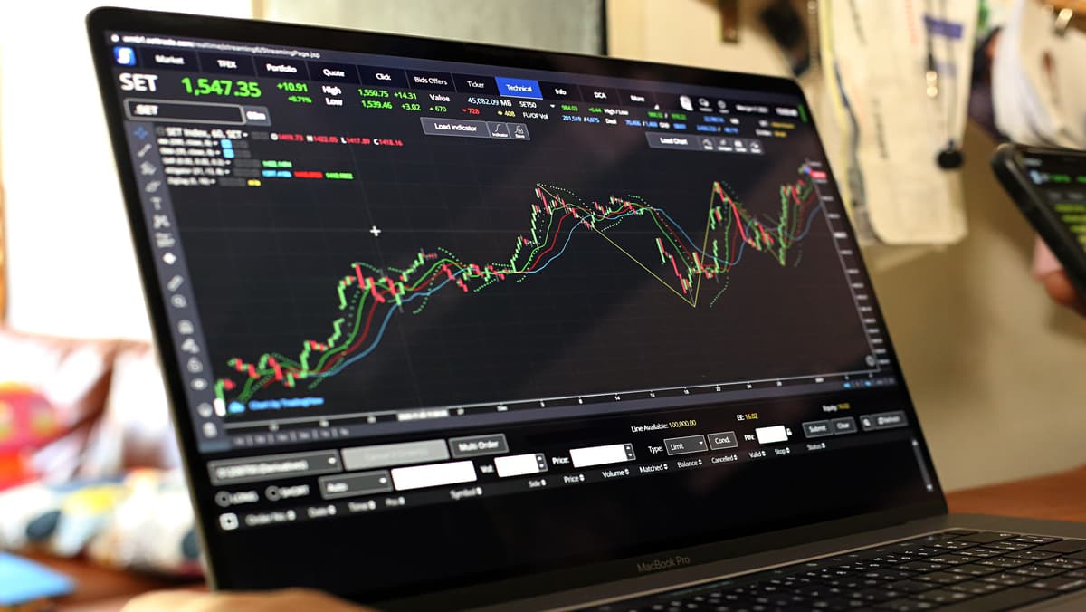 markets.com