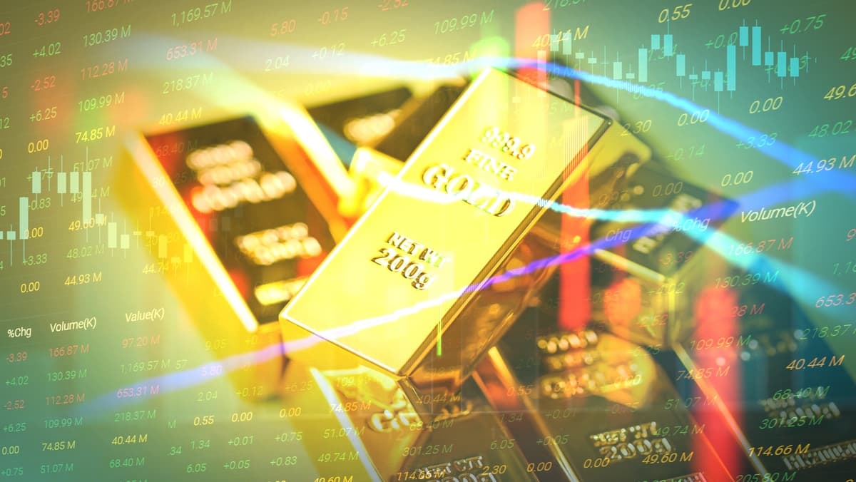 markets.com