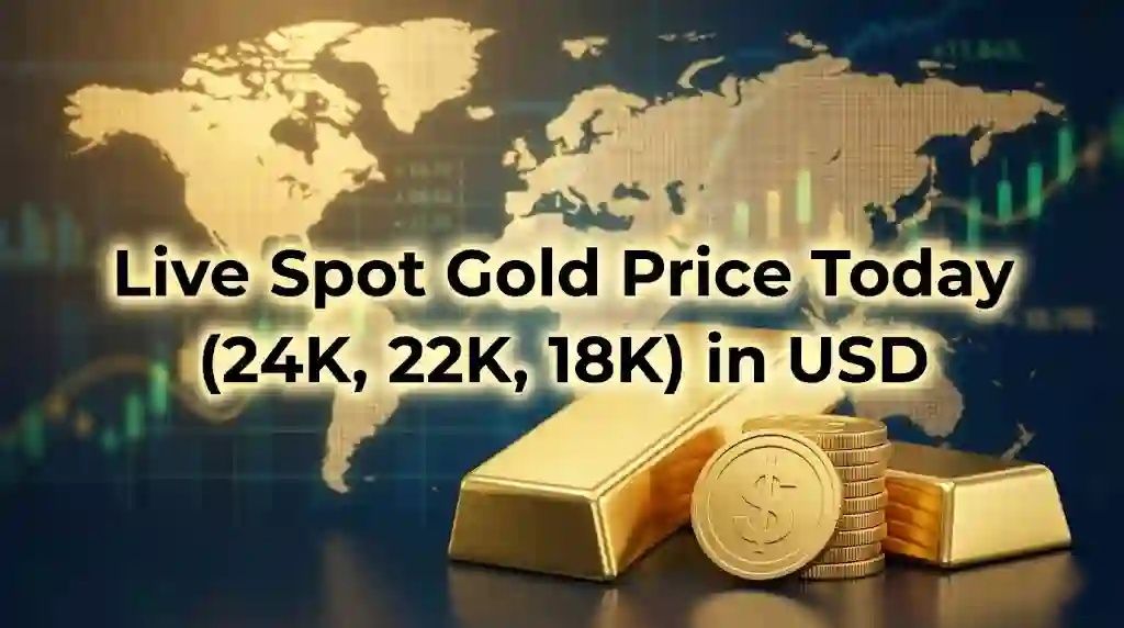 markets.com