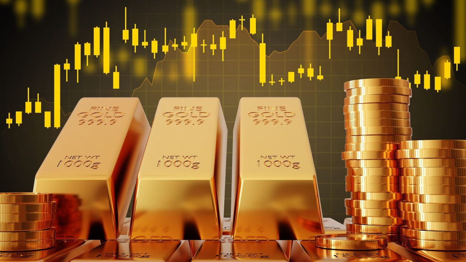 markets.com
