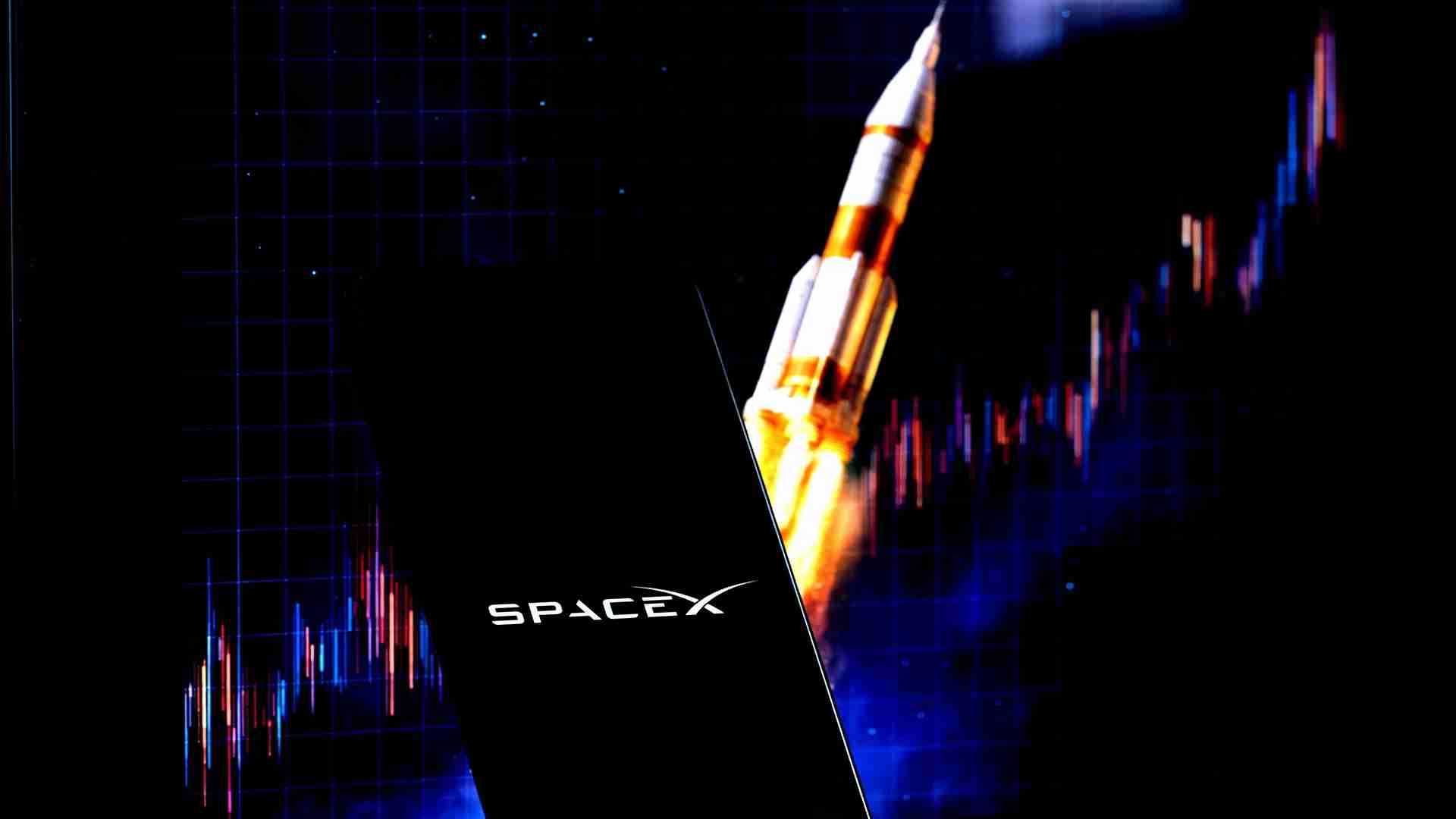 markets.com