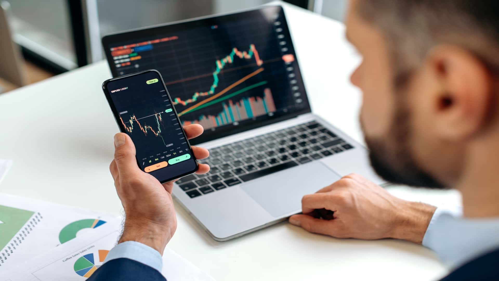 markets.com