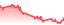 chartpng