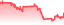 chartpng