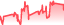 chartpng