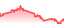 chartpng