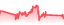 chartpng