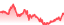 chartpng