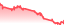 chartpng