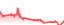 chartpng