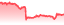 chartpng