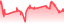 chartpng