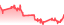 chartpng
