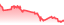 chartpng
