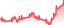 chartpng