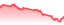 chartpng