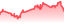 chartpng