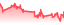 chartpng
