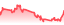chartpng