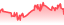 chartpng