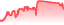 chartpng