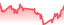 chartpng